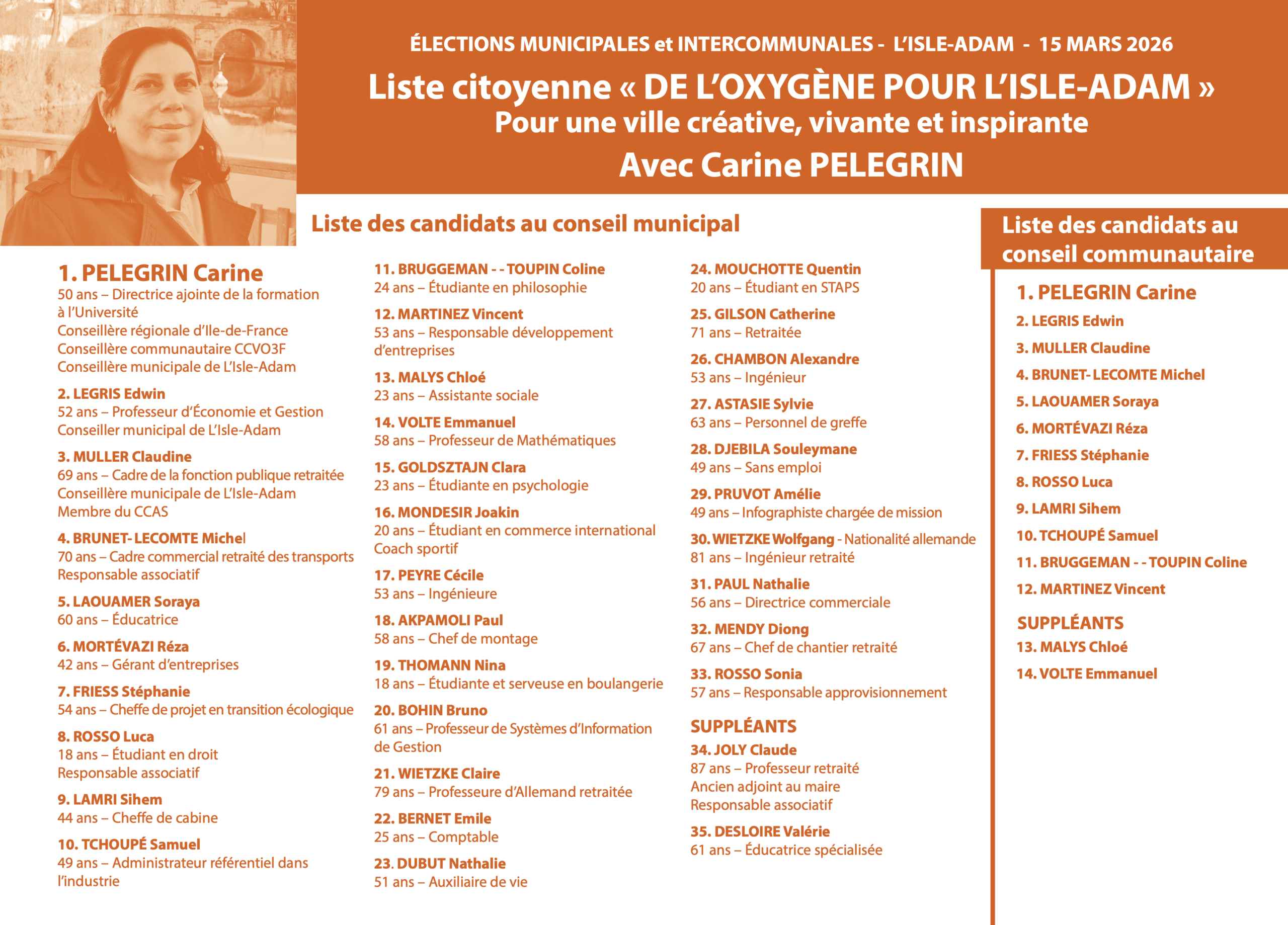 Le 15 mars, un seul vote utile à L&rsquo;Isle-Adam !